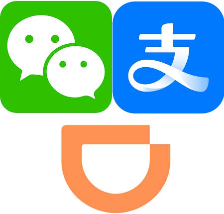 Useful Web and Phone Applications for Travellers