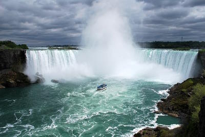 Canada, Niagara Falls